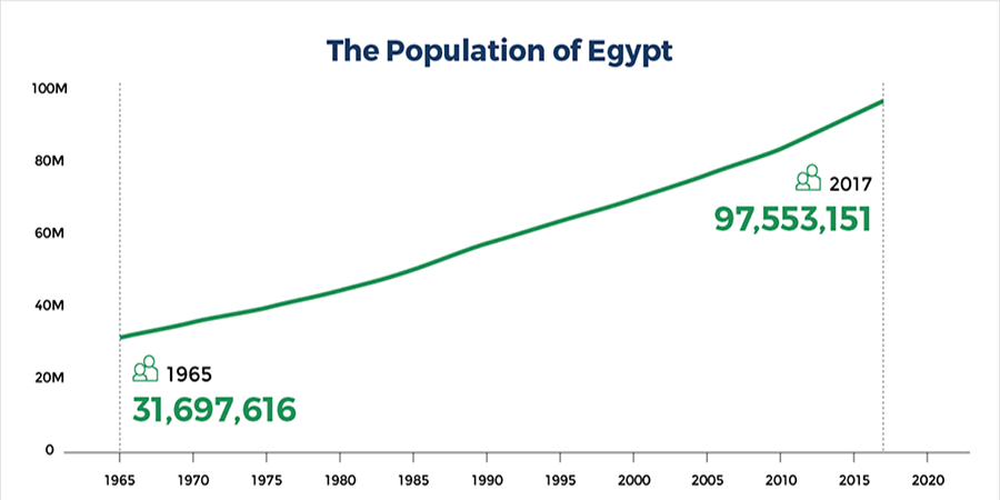 www.egypttraveltips.com